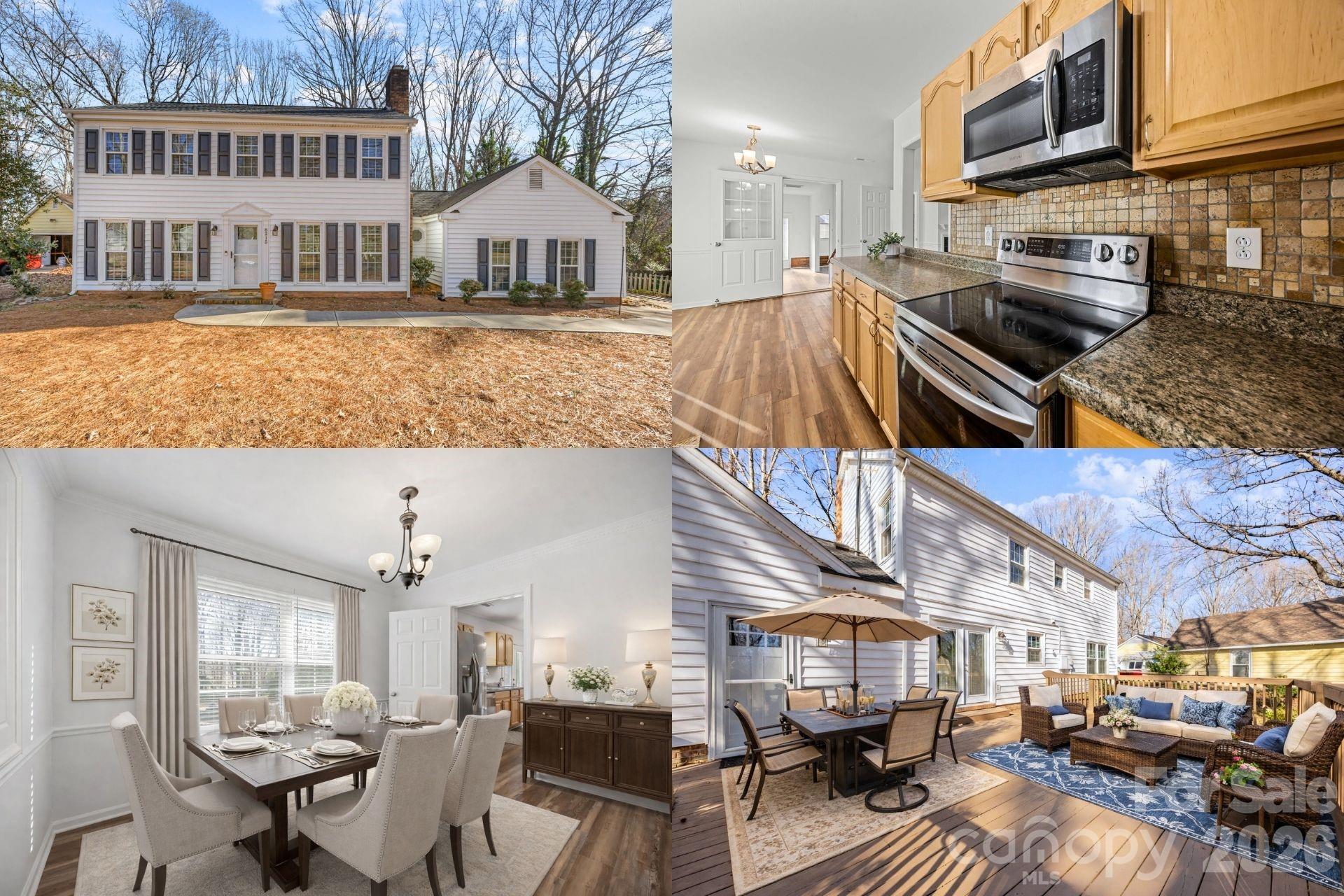 28270 Homes for Sale - Charlotte, NC