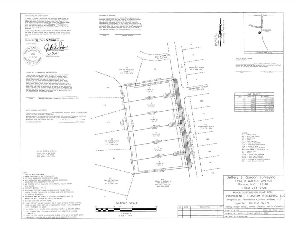 1502 Billy Howey Road, Waxhaw, NC 28173 MLS 3660400
