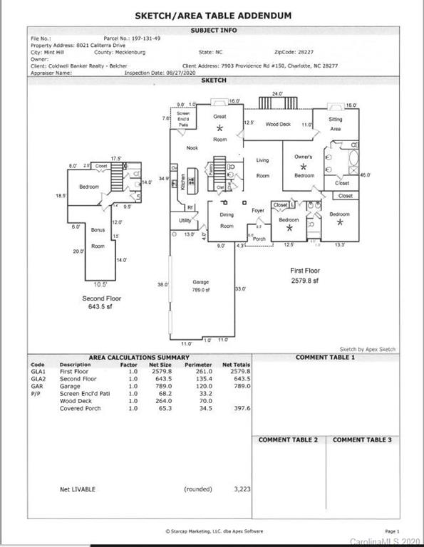 Property view 5